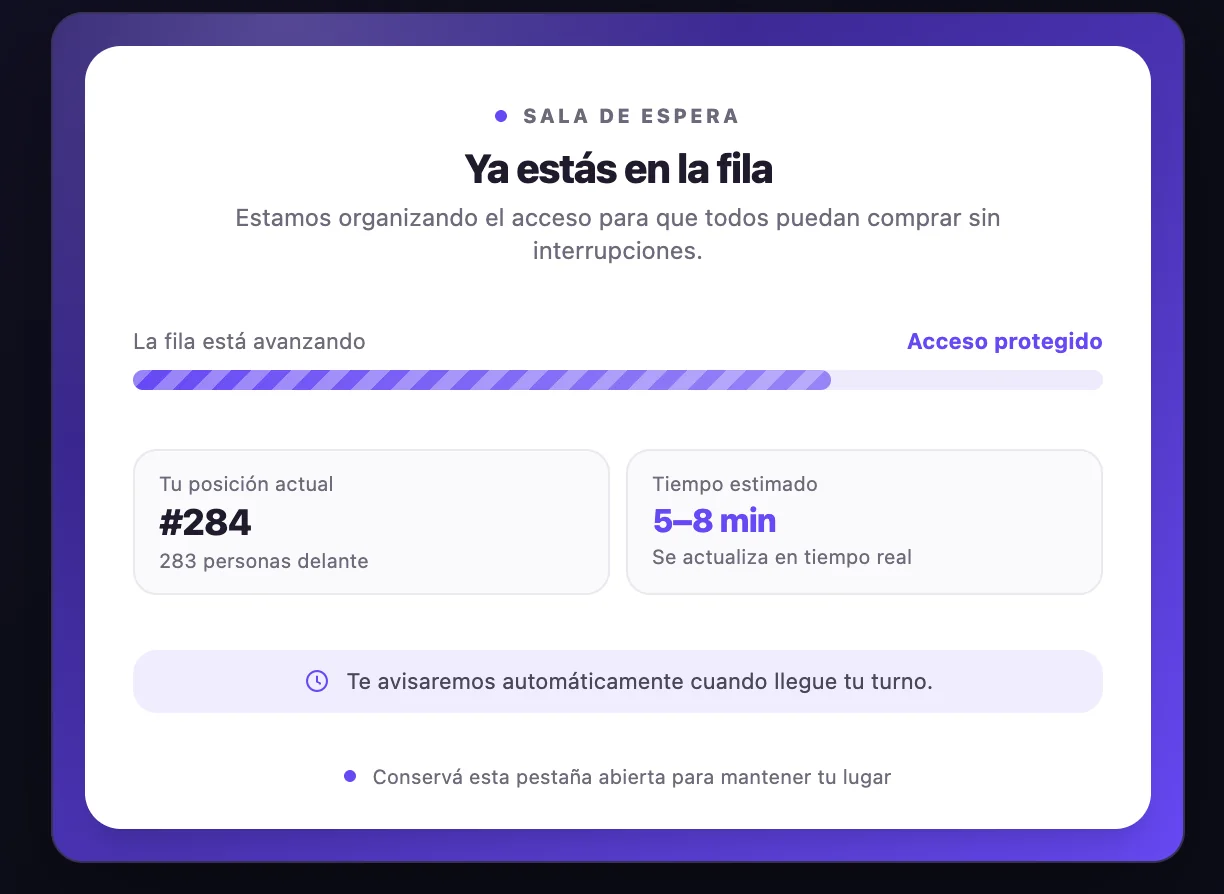 Captura de Cola de espera en CentralTicket